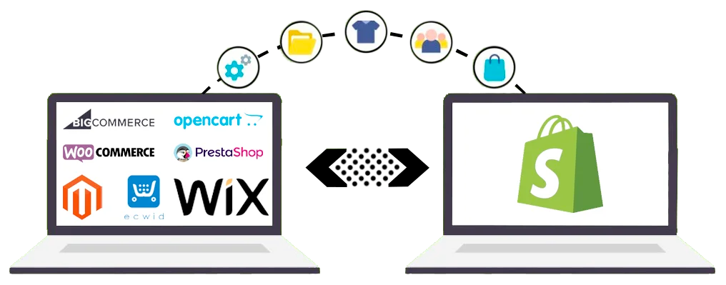 Migration vers Shopify depuis PrestaShop, Magento, WooCommerce, Opencart, osCommerce, Virtuemart