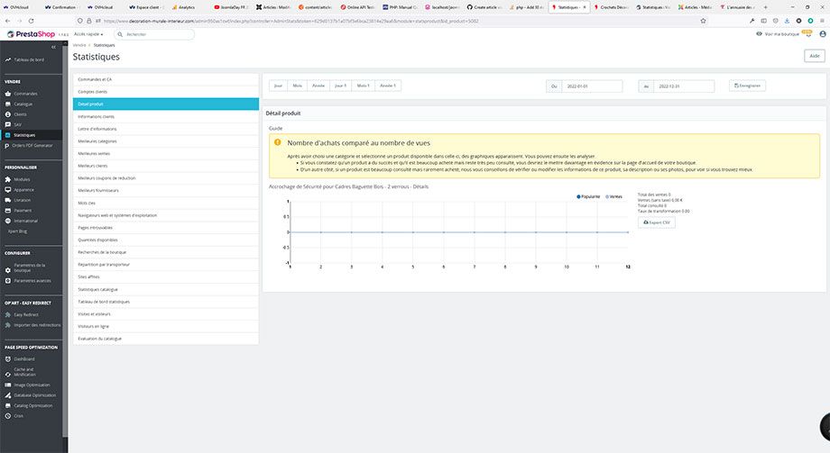 Statistiques qui ne remontent pas sur Prestashop 1.7